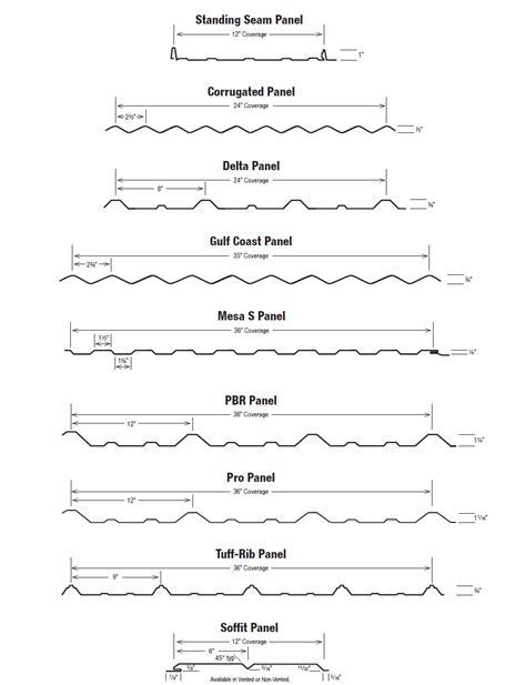 residential metal roofing specifications